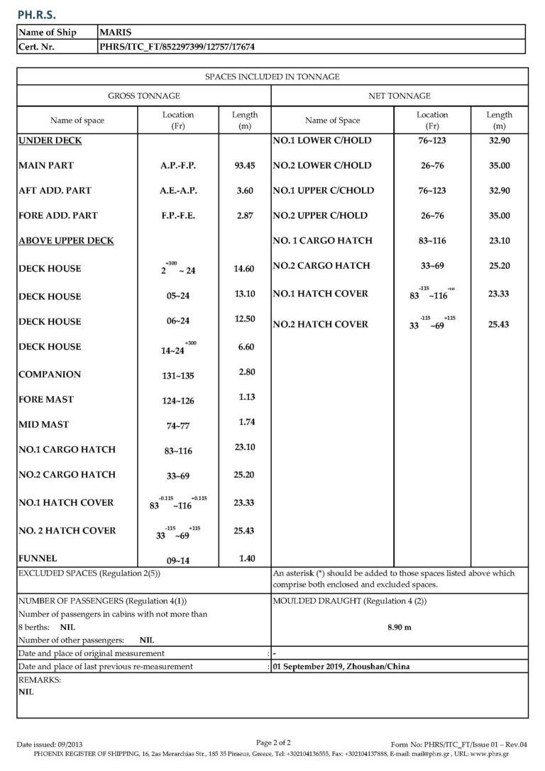 Certificates - Maris shipping & trading LIMITED